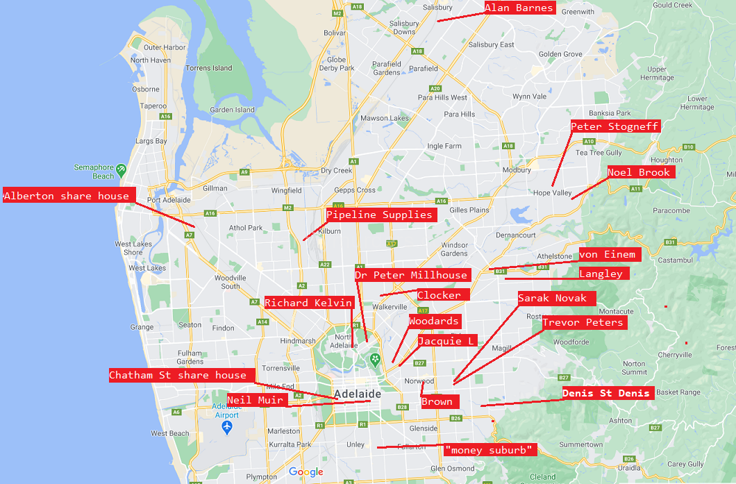 people-locations